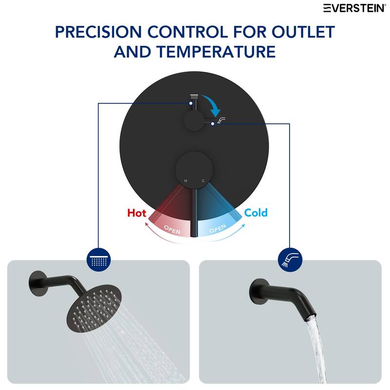 6" Dual-Function Tub and Shower Faucet Set, Modern Tub And Shower Trim Kit Valve Included