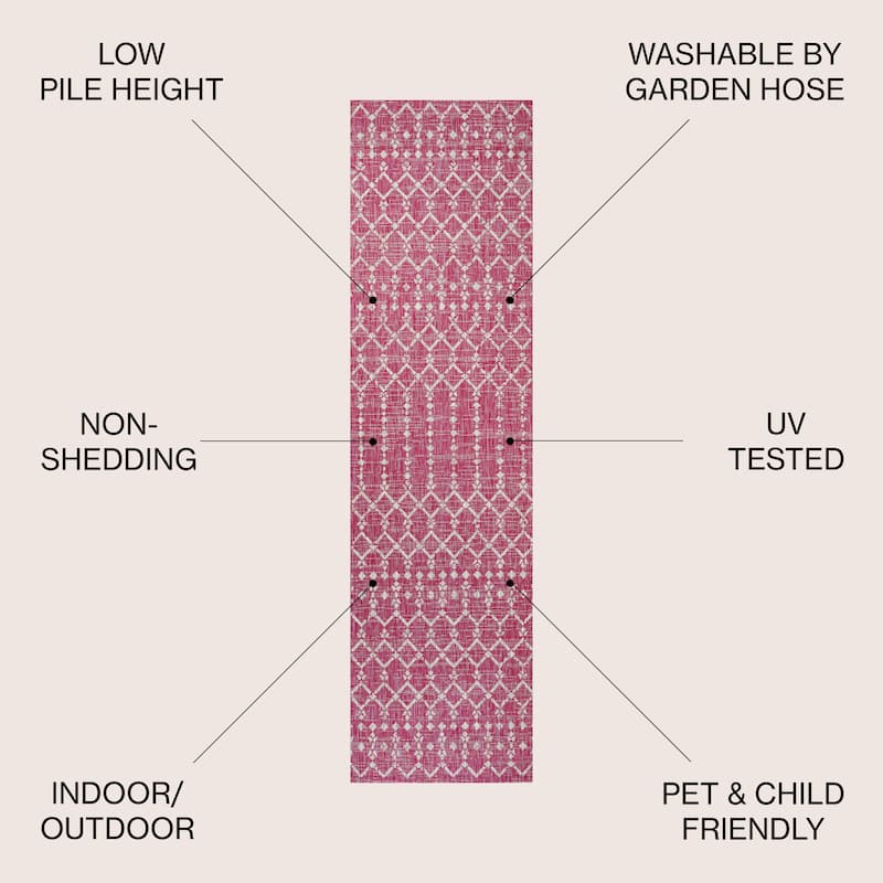 JONATHAN Y Trebol Moroccan Geometric Textured Weave Indoor/Outdoor Area Rug