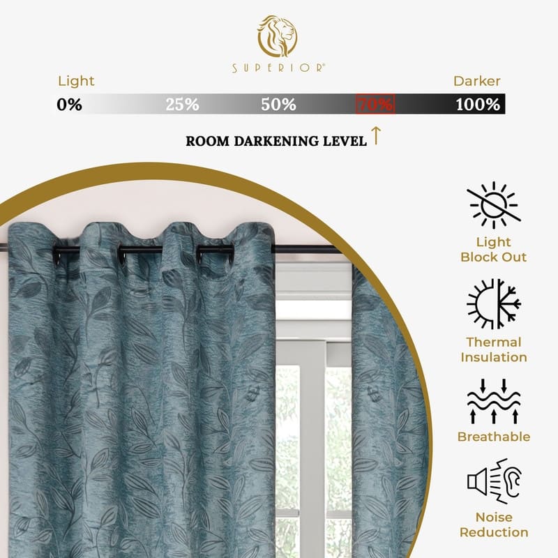 Superior Modern Bohemian Leaves Room Darkening Curtains with Grommets