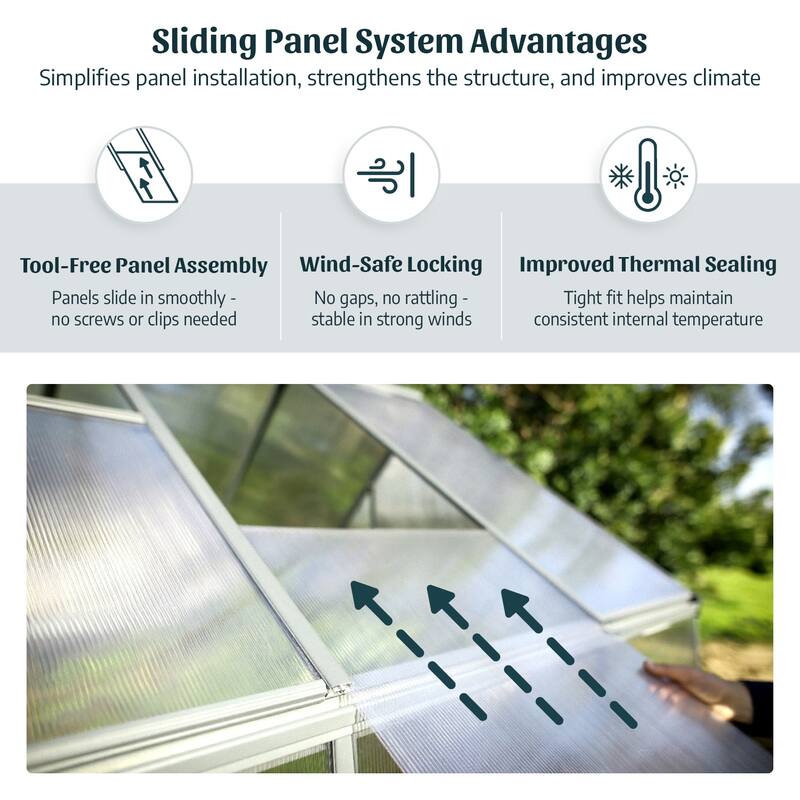 Mythos 6 ft. Green/Multiwall DIY Greenhouse Kit