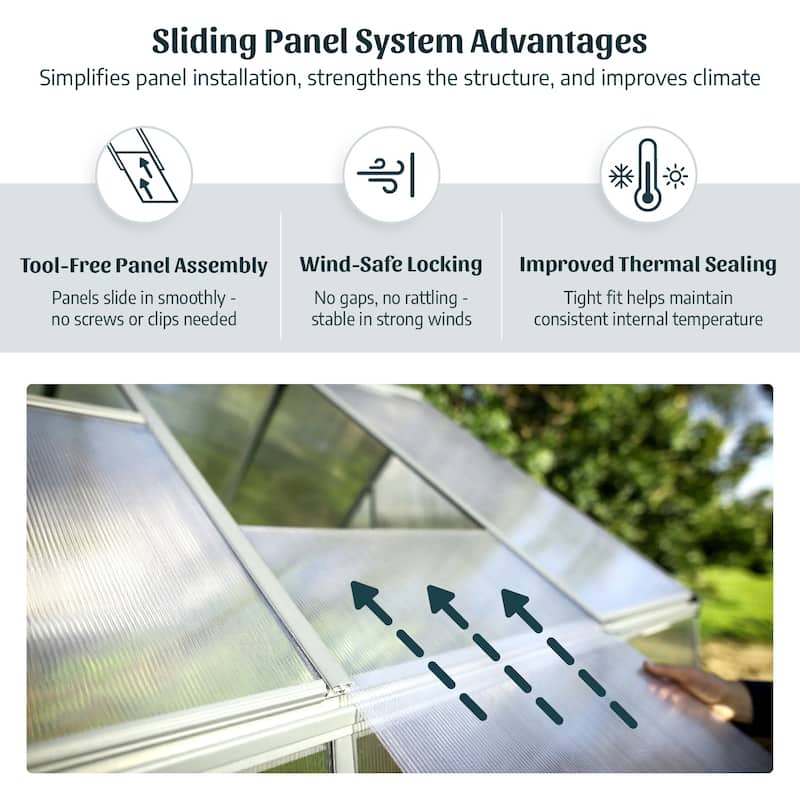 Mythos 6 ft. Silver/Multiwall DIY Greenhouse Kit