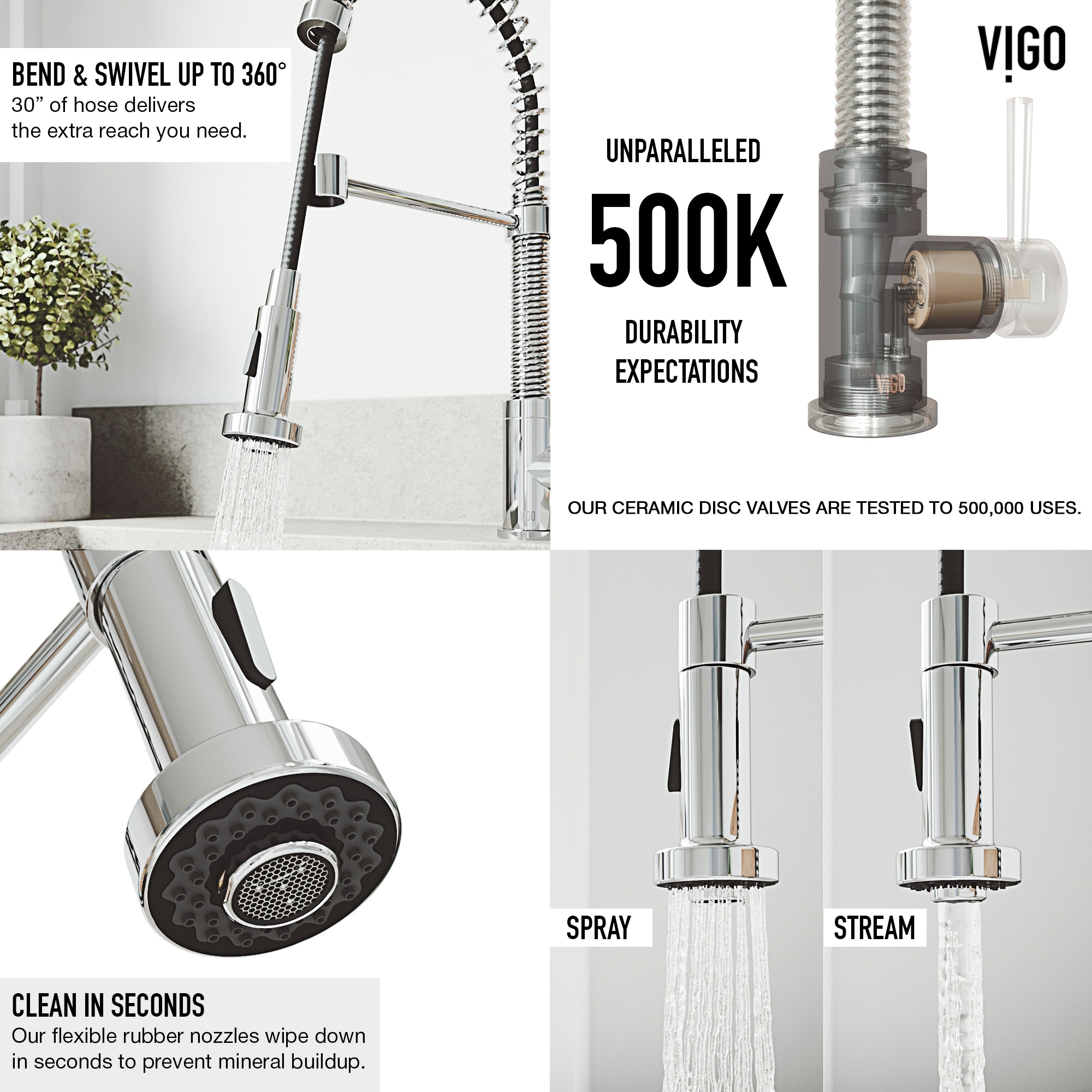 VIGO Edison Pull-Down Spray Kitchen Faucet - Overstock - 9753375