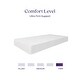 preview thumbnail 5 of 13, Signature Sleep Sweet Cuddles Ultra Firm Baby & Toddler Bed Mattress with Waterproof and Stain Resistant Cover