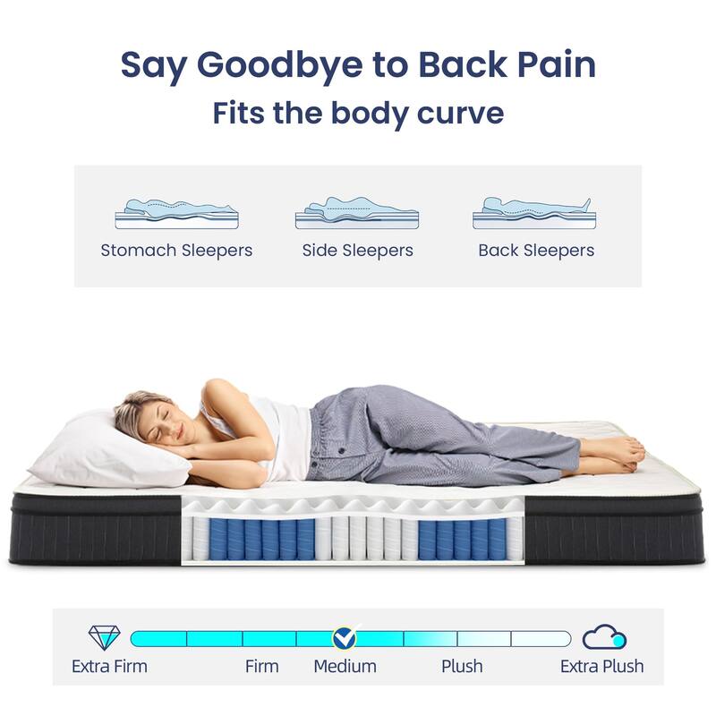 Queen Size Mattress, 10 Inch Memory Foam Hybrid Mattress Queen, Pocket