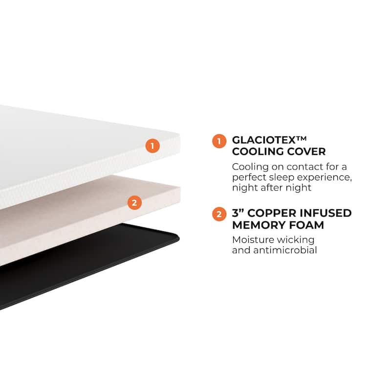 Brooklyn Bedding Copperflex 301 Cooling Mattress Topper