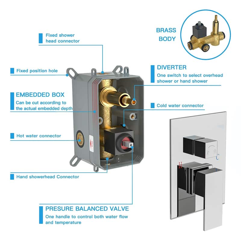 Topcraft 10-inch Ceiling Mount Square Shower System with Rough-in Valve - 10*10