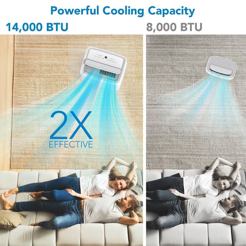 Portable Air Conditioner