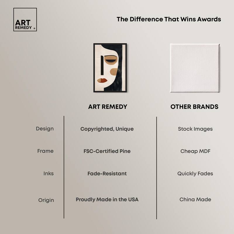 Face Moderne II Canvas by Art Remedy