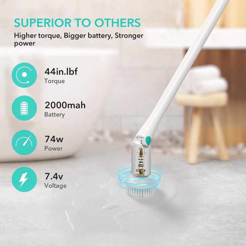 https://ak1.ostkcdn.com/images/products/is/images/direct/50298727f74d4aee1cc2d31789350ef87cee98fa/Upgraded-Electric-Spin-Scrubber-Cleaning-Brush-with-Adjustable-Extension-Arm-5-Replaceable-Cleaning-Heads.jpg
