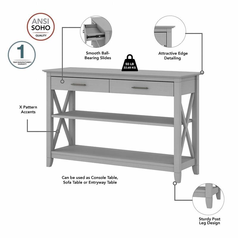 Console Table with Drawers and Shelves