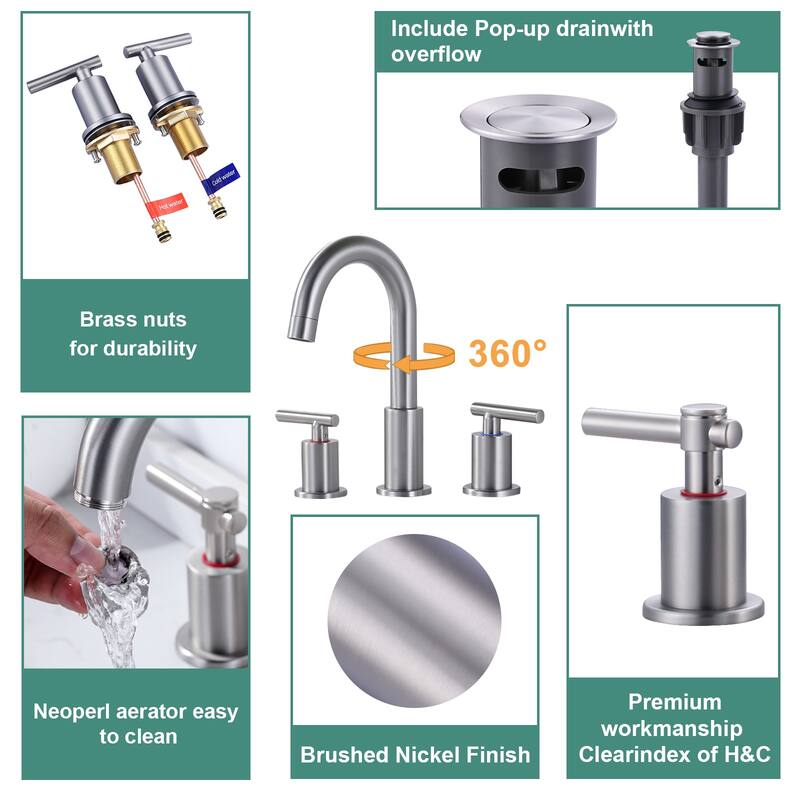 WOWOW Widespread 8 in. Double Handle Bathroom Faucet