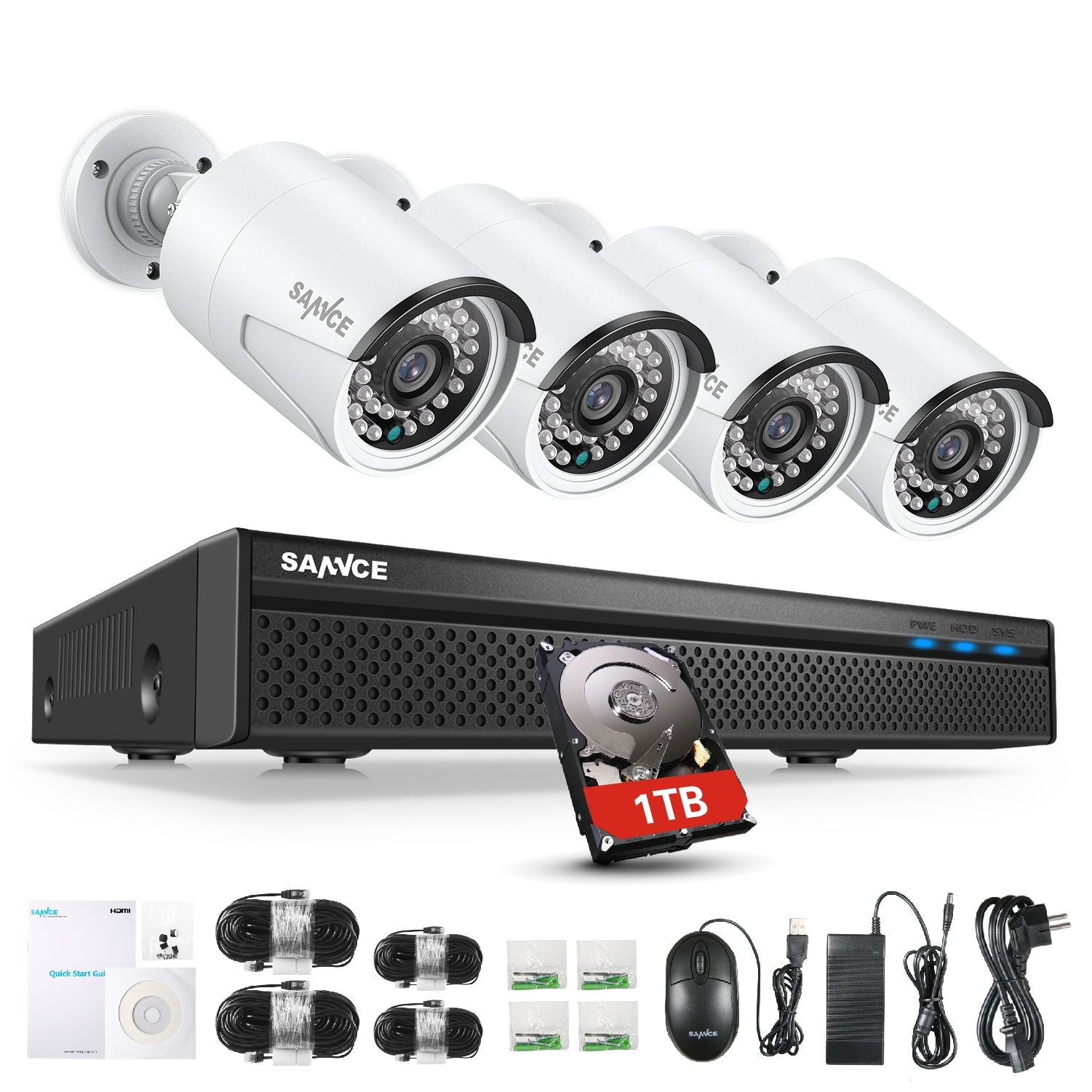 sannce cctv camera