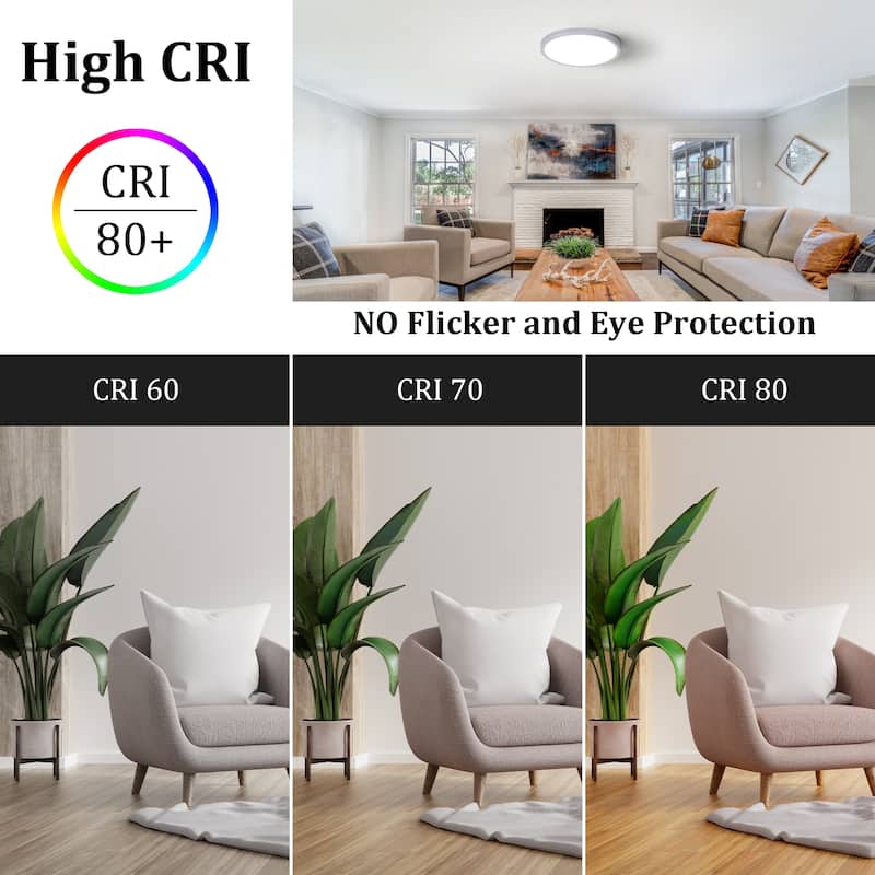 Modern 9.06-inch Round LED Flush Mount Ceiling Lighting for Hallway Bedroom