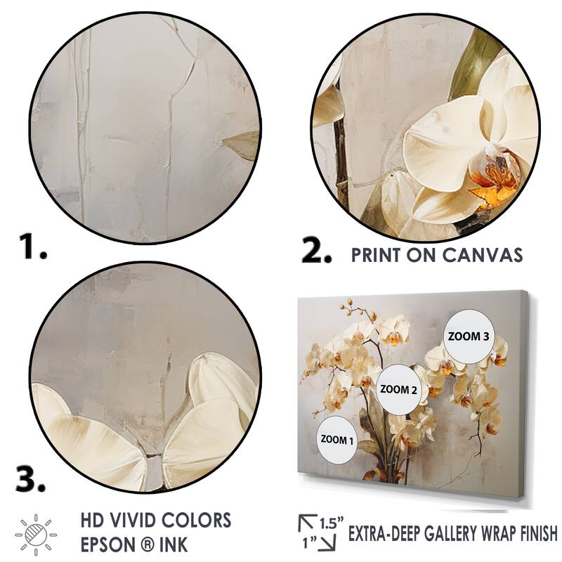 Designart "Minimalism Orchid Blossoms In Delicate Abstraction" Orchids Framed Wall Decor