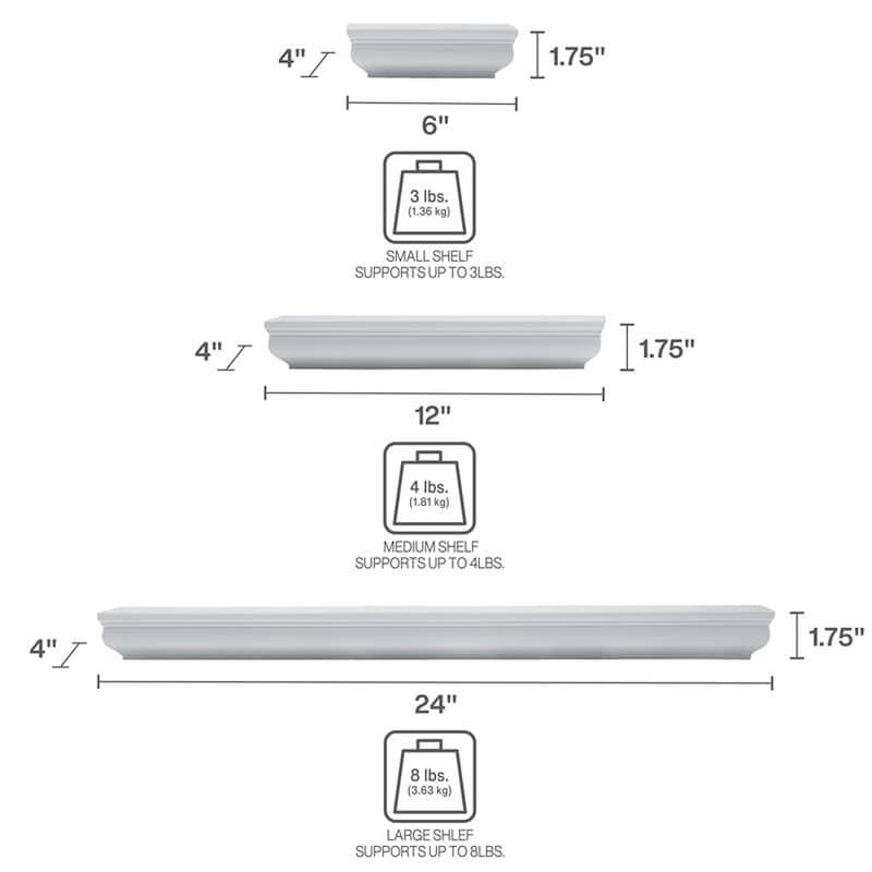 Melannco Set of 5 White Molding Shelves, 2-6, 2-12, 1-24 Inch