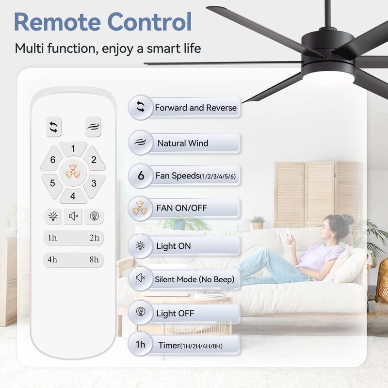 52"/ 65"/72" Black LED Ceiling Fan with Light Kit and Remote(5/8 Blade)