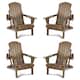 Option Teak