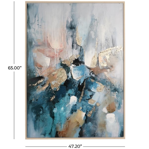 Blue Canvas Watercolor Blotch Abstract Framed Wall Art with Gold Foil ...