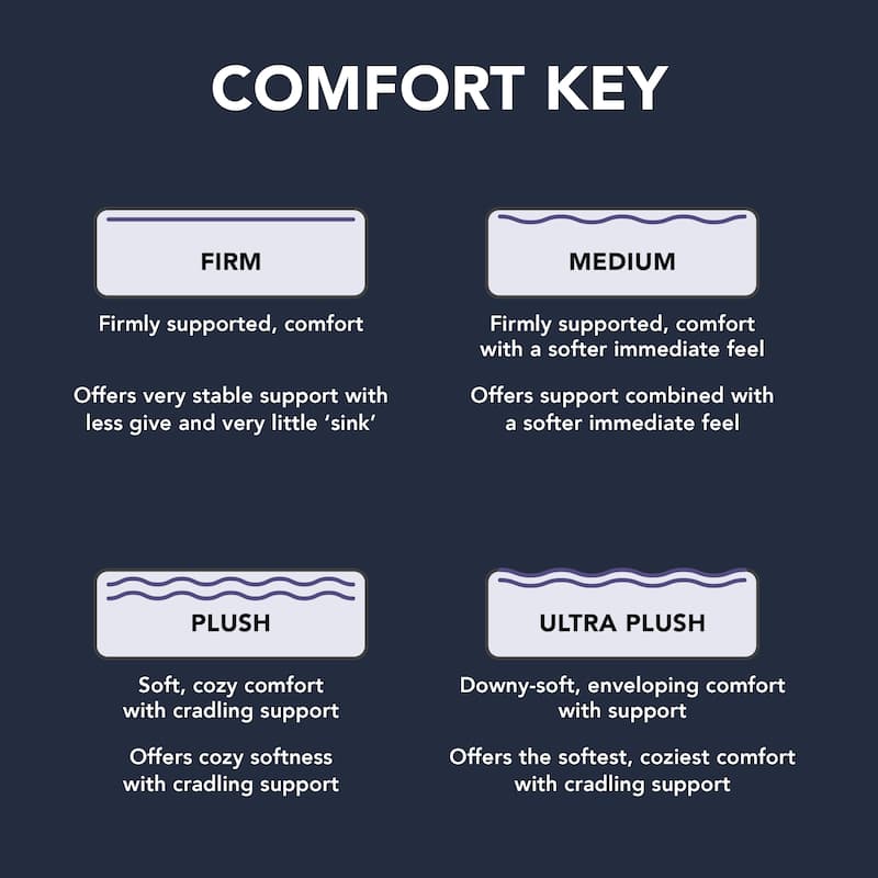 LuuF Cooling Support 13" Ultra Firm Hybrid Mattress