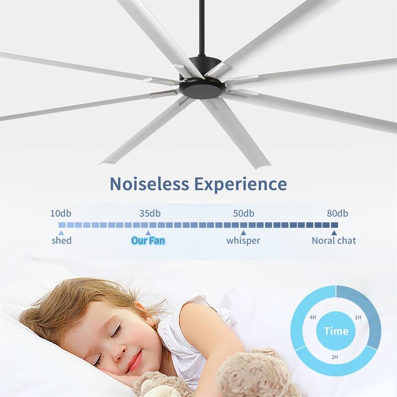 96" Ceiling Fan with Light and Remote Control,6-Speed Noiseless