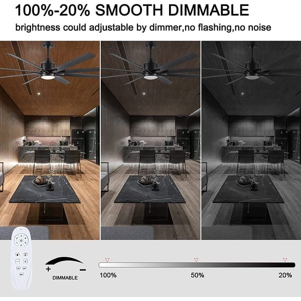 Large 72 inch industrial ceiling fans with light and remote control.6 ...