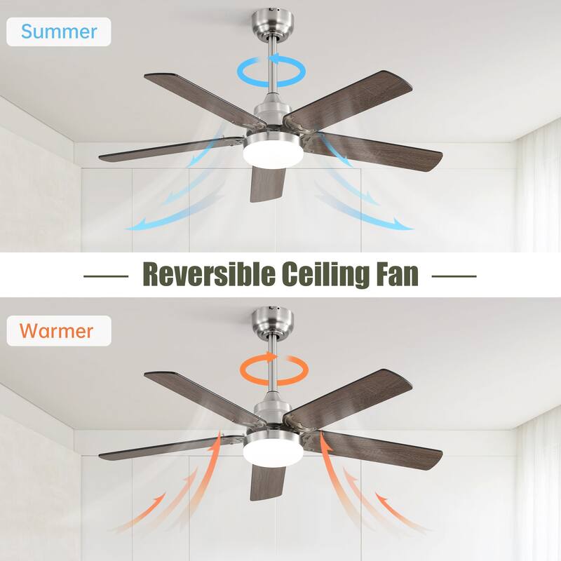 42"Ceiling Fan 5 Blades Noiseless Reversible Dc Motor Remote Control With Led Light