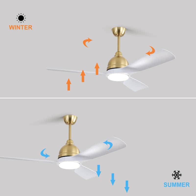 Sofucor 54Inch Modern Ceiling Fan with 3 ABS Blades,6 Speeds, Remote Control,3 Color Dimmable LED Light,Intelligent Control
