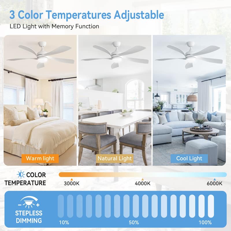 45 Inch / 52 Inch White Ceiling Fan with Dimmable LED Light and Remote, 6-Speed Reversible DC Motor, ABS Blades