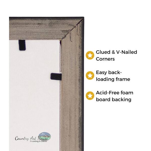 CountryArtHouse Non-Glare Acrylic Replacement for 4x6 Picture Frame,  Replacement Plexiglass for 4x6 Photo Frame, UV-Resistant Non-Glare Acrylic  Cover