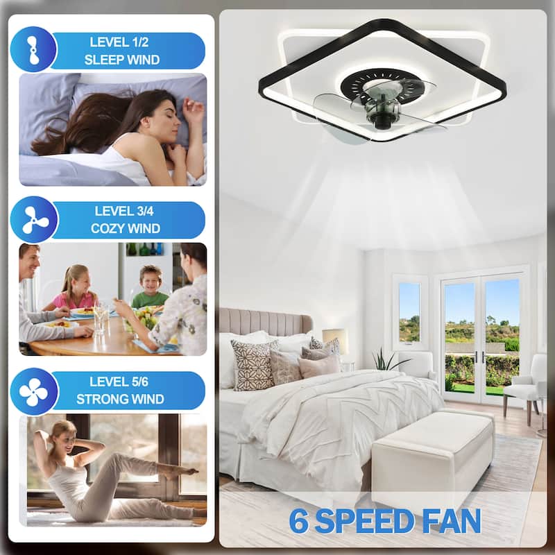 Cusp Barn 20-inch Low Profile Ceiling Fan with Light and Remote Control 6 Speeds Flush Mount Dimmable LED Lighting for Bedroom
