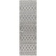 preview thumbnail 8 of 6, Nebay Country Area Rug 2' 6" x 8' - Runner