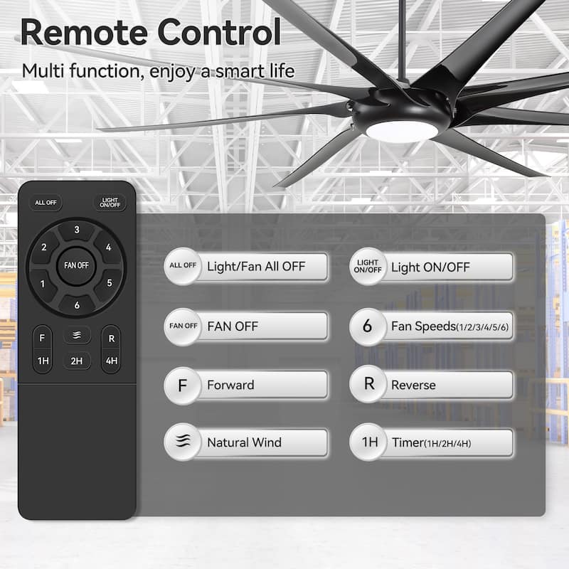Large 100" Black Integrated LED Ceiling Fan with Light and Remote(8-Blade)