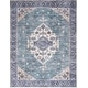 preview thumbnail 5 of 64, Washable Brilliance Persian Indoor Kitchen & Area Rug 9' 2" x 12' - Blue/Teal - Rectangle