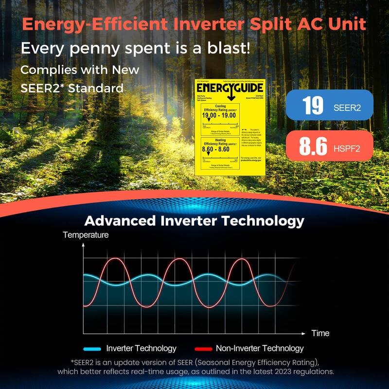 Costway 9000 BTU Mini Split Air Conditioner & Heater with 0.75 Ton - See Details