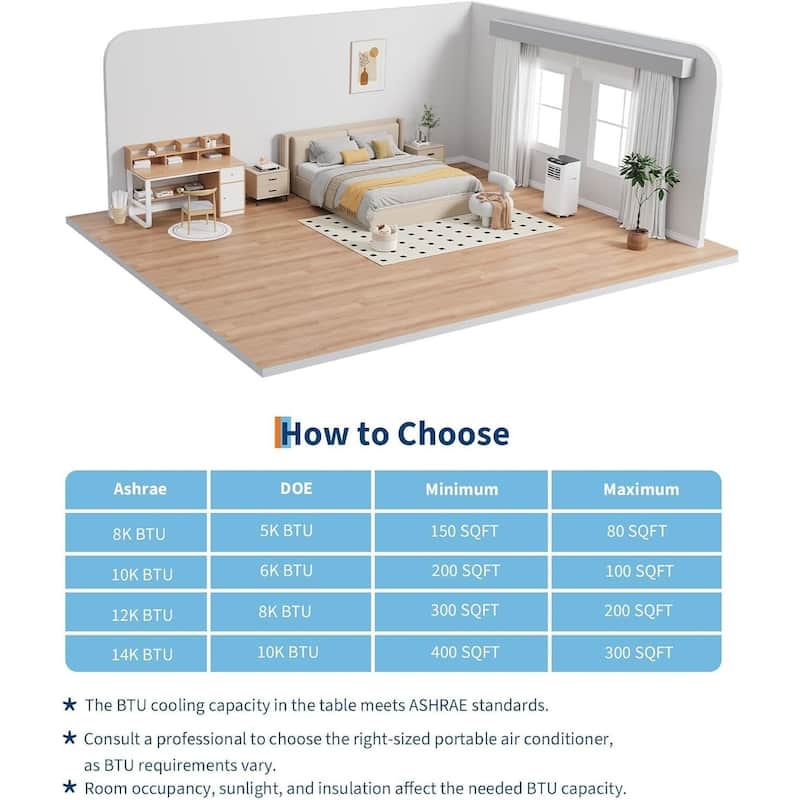 8000 BTU Portable Air Conditioner for Bedroom or Office