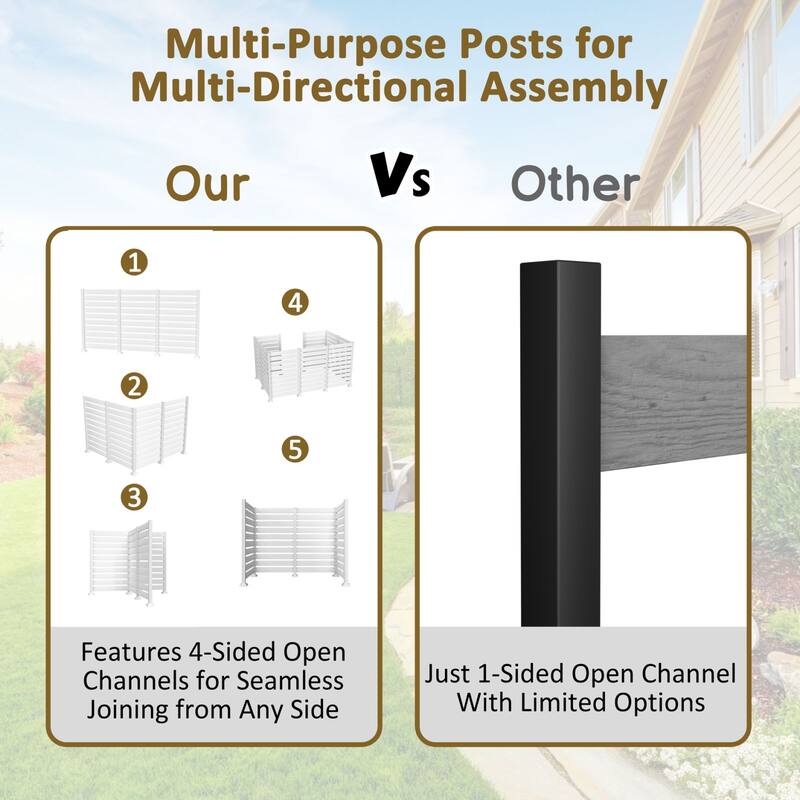 VEIKOUS 2 Pannel Versatile Outdoor Privacy Panels, Aluminum and Wooden Fence Panels for Garden - 78''×68.9''