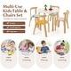 preview thumbnail 25 of 28, Gymax 5-Piece Kids Wooden Curved Back Activity Table & Chair Set w/Toy