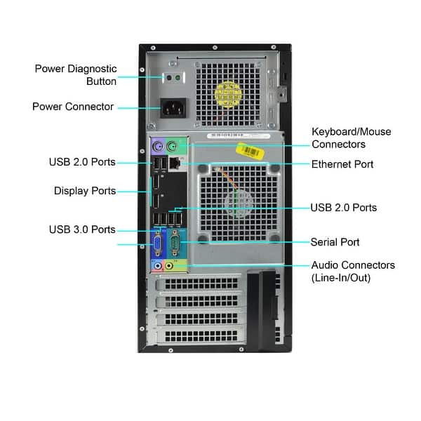 Shop Dell Optiplex 7010 Core I5 3470 3 2ghz 8gb Ram 500gb Hdd Dvd Rw Win 10 Pro Tower Pc Refurbished Overstock