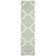 preview thumbnail 80 of 112, SAFAVIEH Handmade Chatham Vicie Modern Wool Rug 2'3" x 9' Runner - Grey/Ivory - Runner