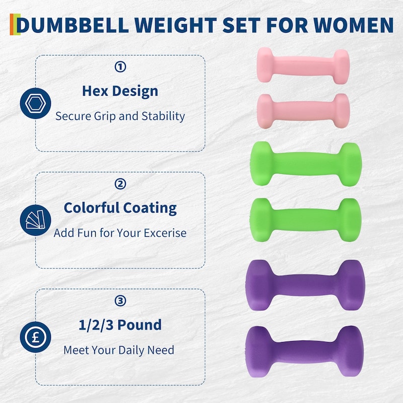 Dumbbell Set, Neoprene Dumbbell Free Hand Weight Set for Home Gym, Packed In Pairs