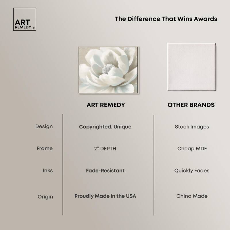 Silken Sepal II Canvas by Art Remedy