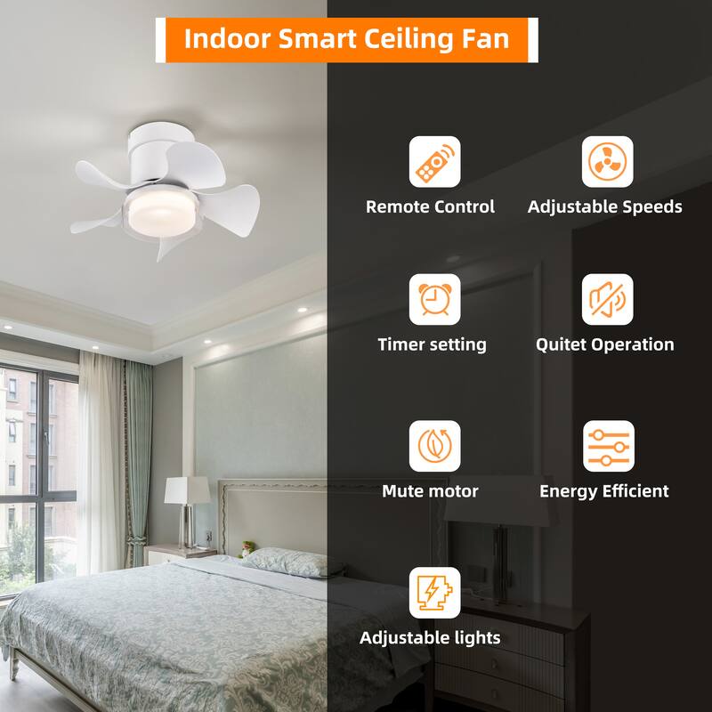 21 inch Ceiling Fan with 3 Color Temperatures Light and Remote Control DC Motor Powerful and low noise