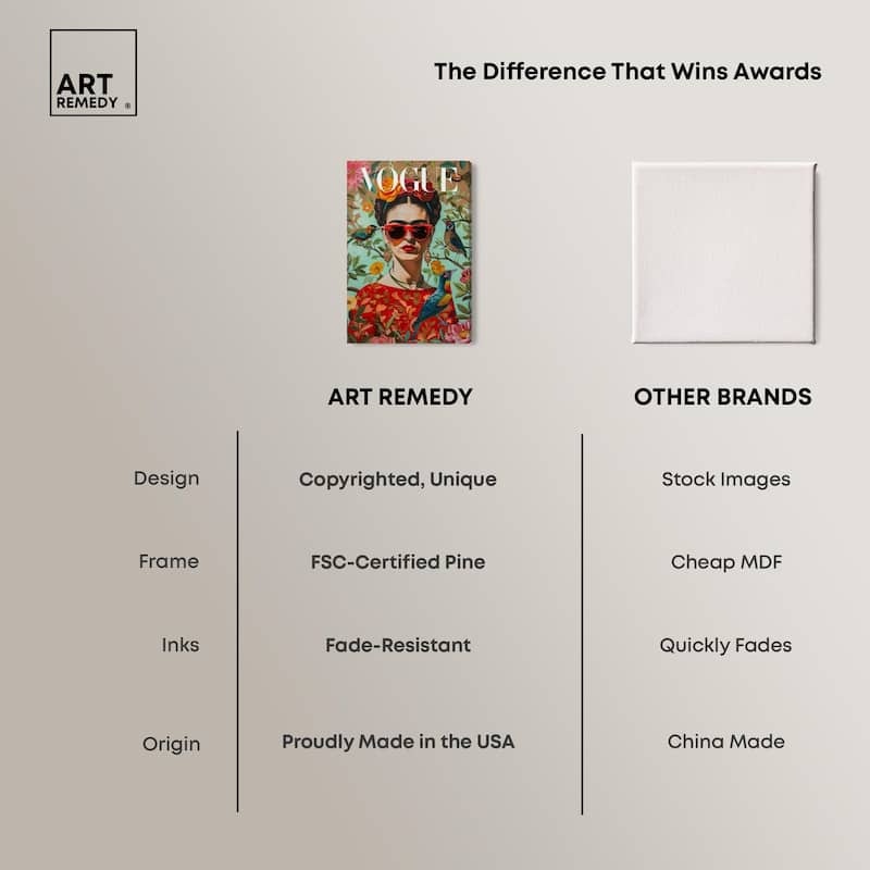 Birds and Icon Floral Canvas by Art Remedy, Gallery Wrapped