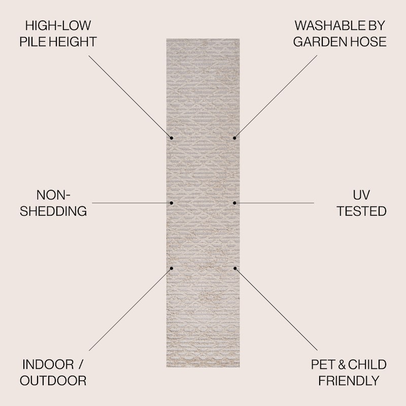 JONATHAN Y Jazz High-Low Pile Moroccan Diamond Modern Indoor/Outdoor Area Rug