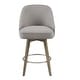preview thumbnail 3 of 30, Madison Park Walsh Counter Stool With 360 degree Swivel Seat