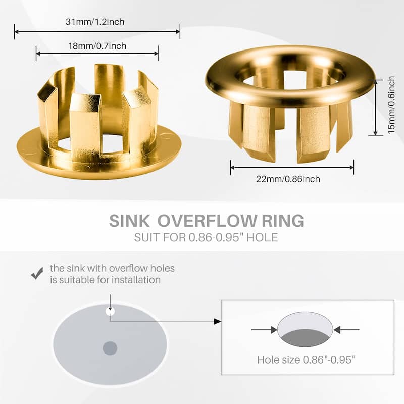 WOWOW 1.2 in. Sink Basin Trim Overflow Cover (2-Pack)