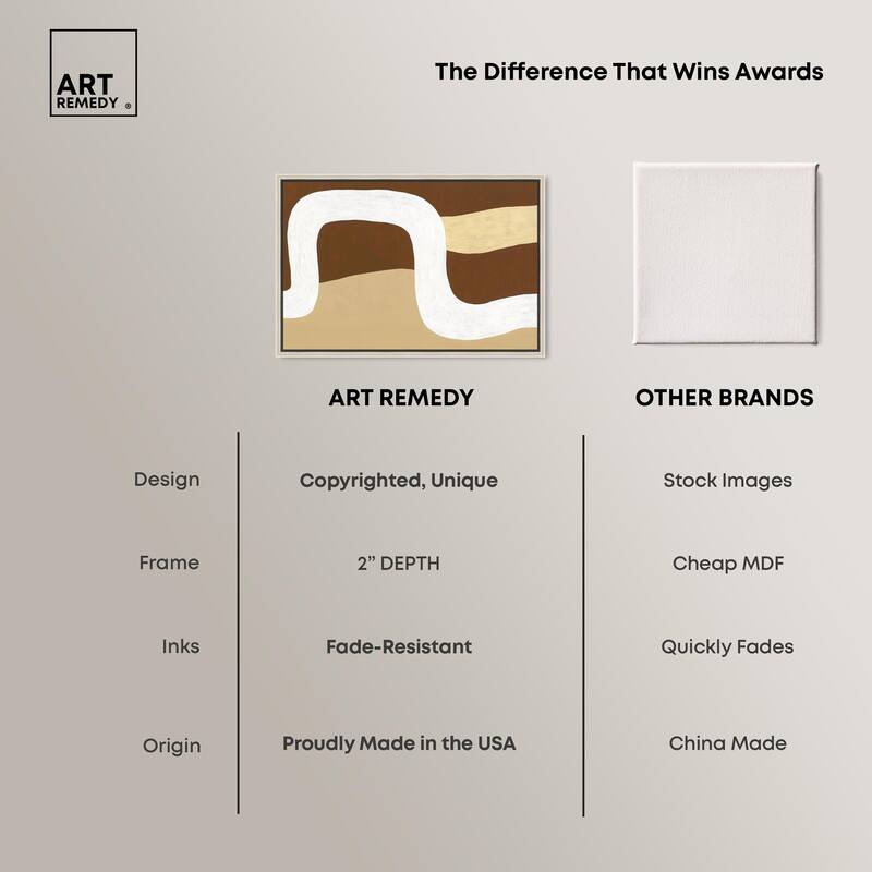 Minimal Wavy II Canvas by Art Remedy