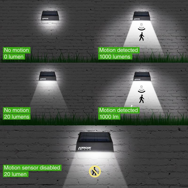 Wagan 1000 Lumen Solar Wall Light - N/A