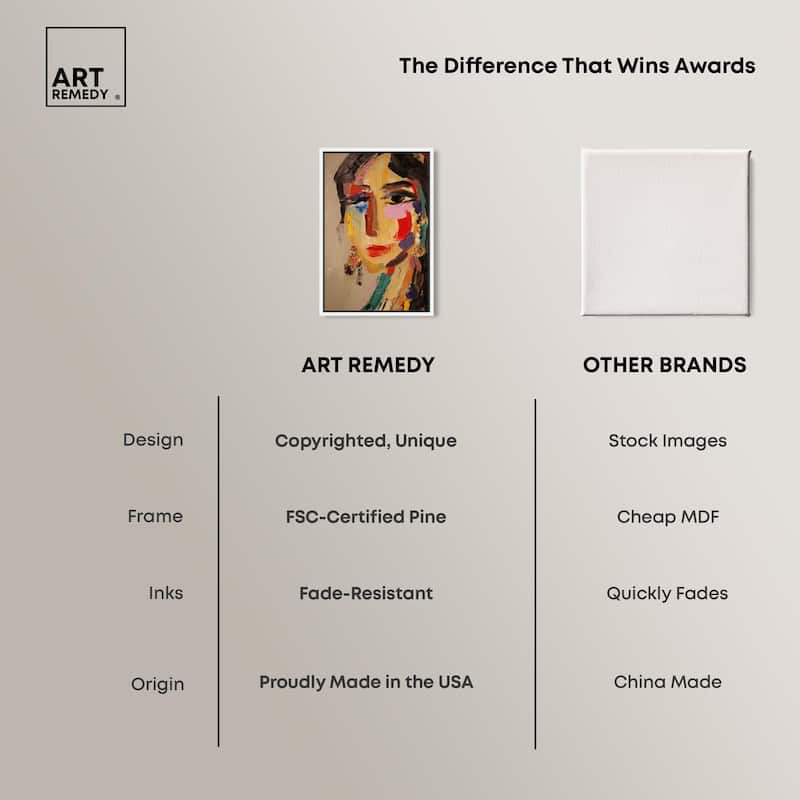 Colorful Expression II Canvas by Art Remedy