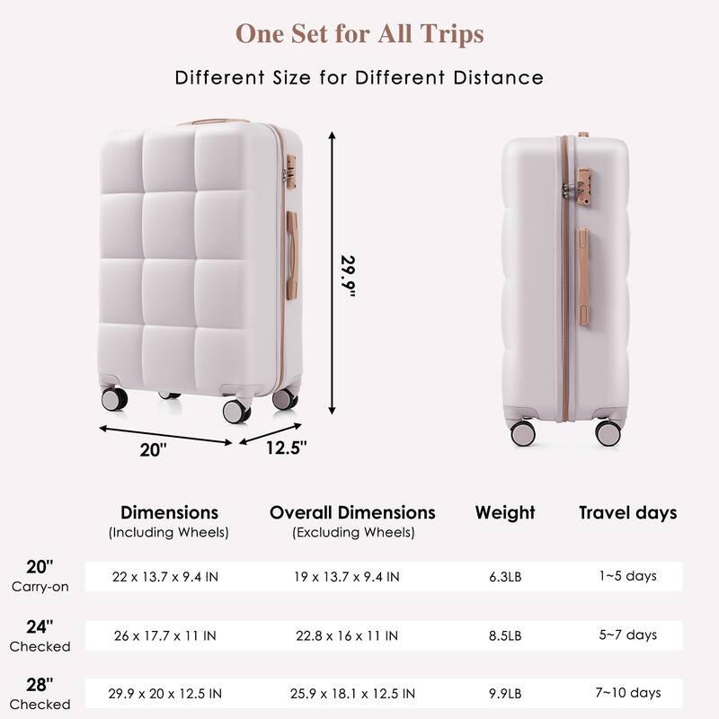 Luggage Set of Three, ABS Hard Shell Luggage with Spinner Wheels.